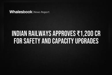 Indian Railways Approves ₹1,200 Cr for Safety and Capacity Upgrades