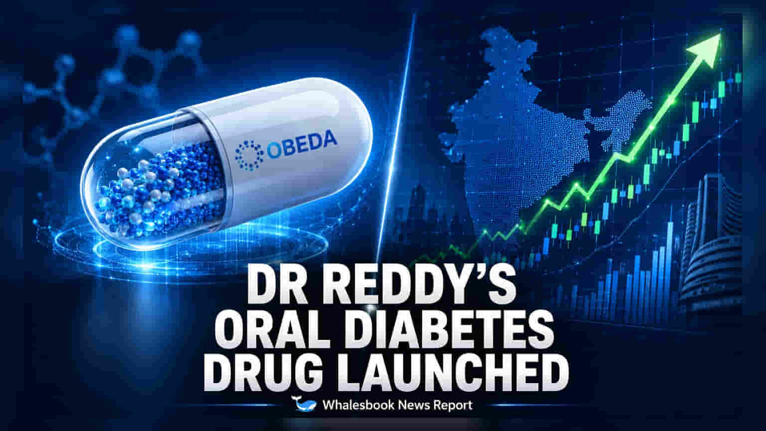 Dr. Reddy's Share: ડાયાબિટીસના દર્દીઓ માટે ખુશખબર! નવી દવા Obeda લોન્ચ, શું છે ભાવ અને અસર?