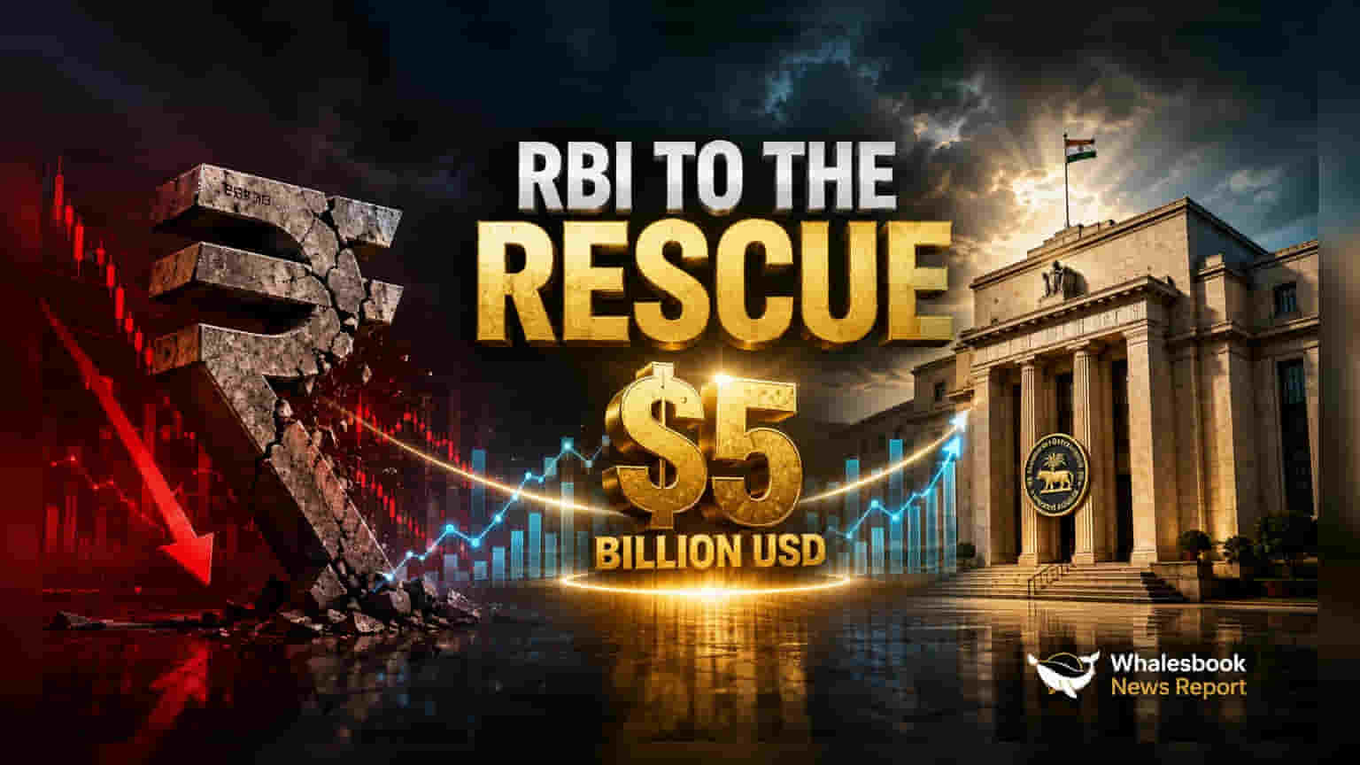 RBI to Inject $5 Billion Via Swap to Support Weakening Rupee