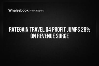 RateGain Travel Profit Soars 28% on Record Revenue Surge