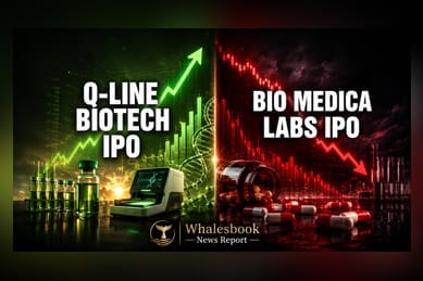 Q-Line Biotech IPO Soars 3.82x; Bio Medica Labs IPO Sees Weak Demand