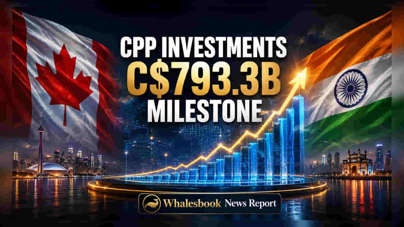 CPP Investments: இந்தியாவில் முதலீட்டை அதிகரிக்கும் கனடா பென்ஷன் ஃபண்ட்! சொத்து மதிப்பு C$793.3 பில்லியன் உயர்வு