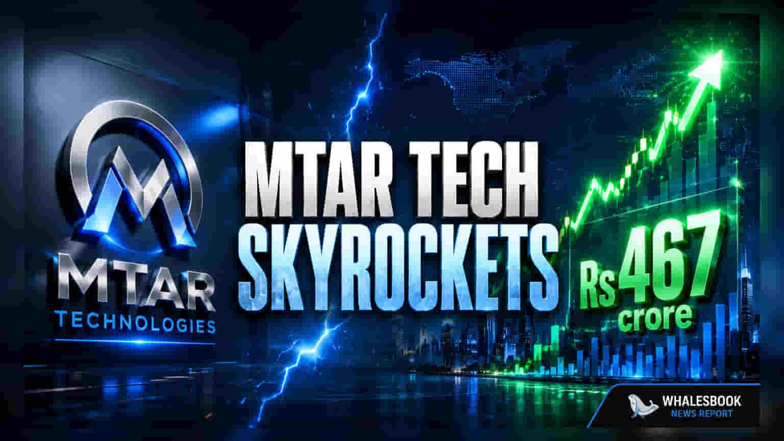 MTAR Tech Share Price: ₹467 कोटींच्या मोठ्या ऑर्डरने शेअरने गाठला विक्रमी उच्चांक!