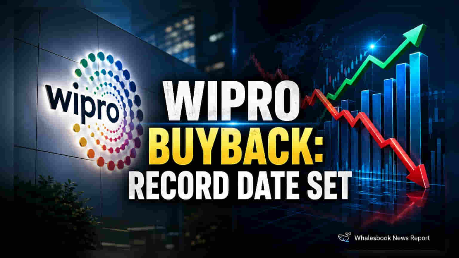 Wipro Share Buyback: ₹15,000 कोटींच्या बायबॅकला अंतिम मुदत जाहीर, गुंतवणूकदारांसाठी मोठी बातमी!