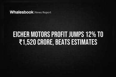 Eicher Motors Profit Jumps 12% to ₹1,520 Crore, Beats Estimates