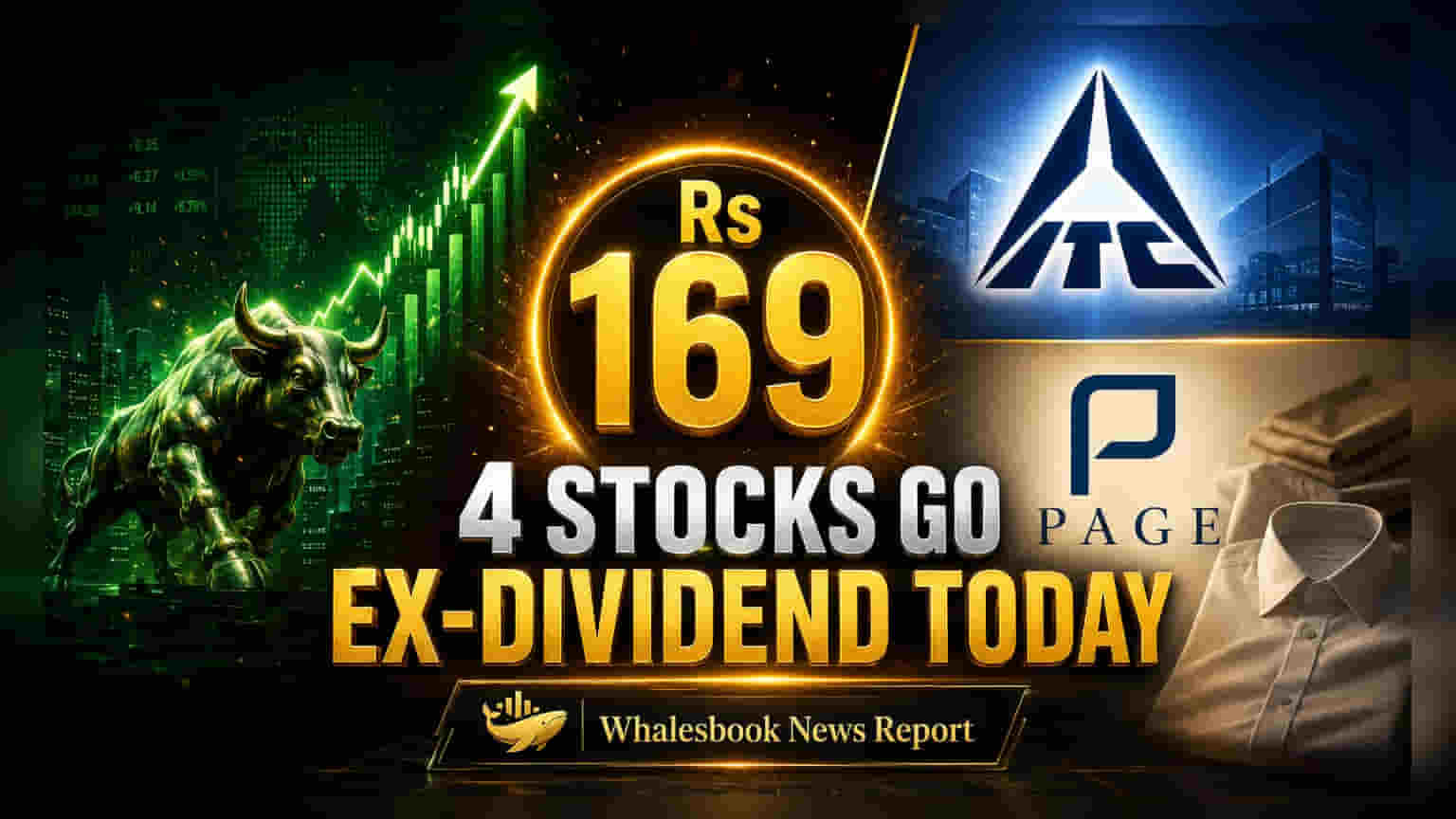 ITC, Page Industries Trade Ex-Dividend: Investors Eye Payouts Amid Mixed Outlooks