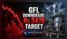 Gujarat Fluorochemicals Stock Falls on Slower Battery Chemical Growth