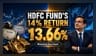 HDFC Multi-Asset Fund Delivers 13.66% Annual Return Since 2021