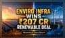 Enviro Infra Engineers Secures ₹207 Cr Hybrid Energy Project