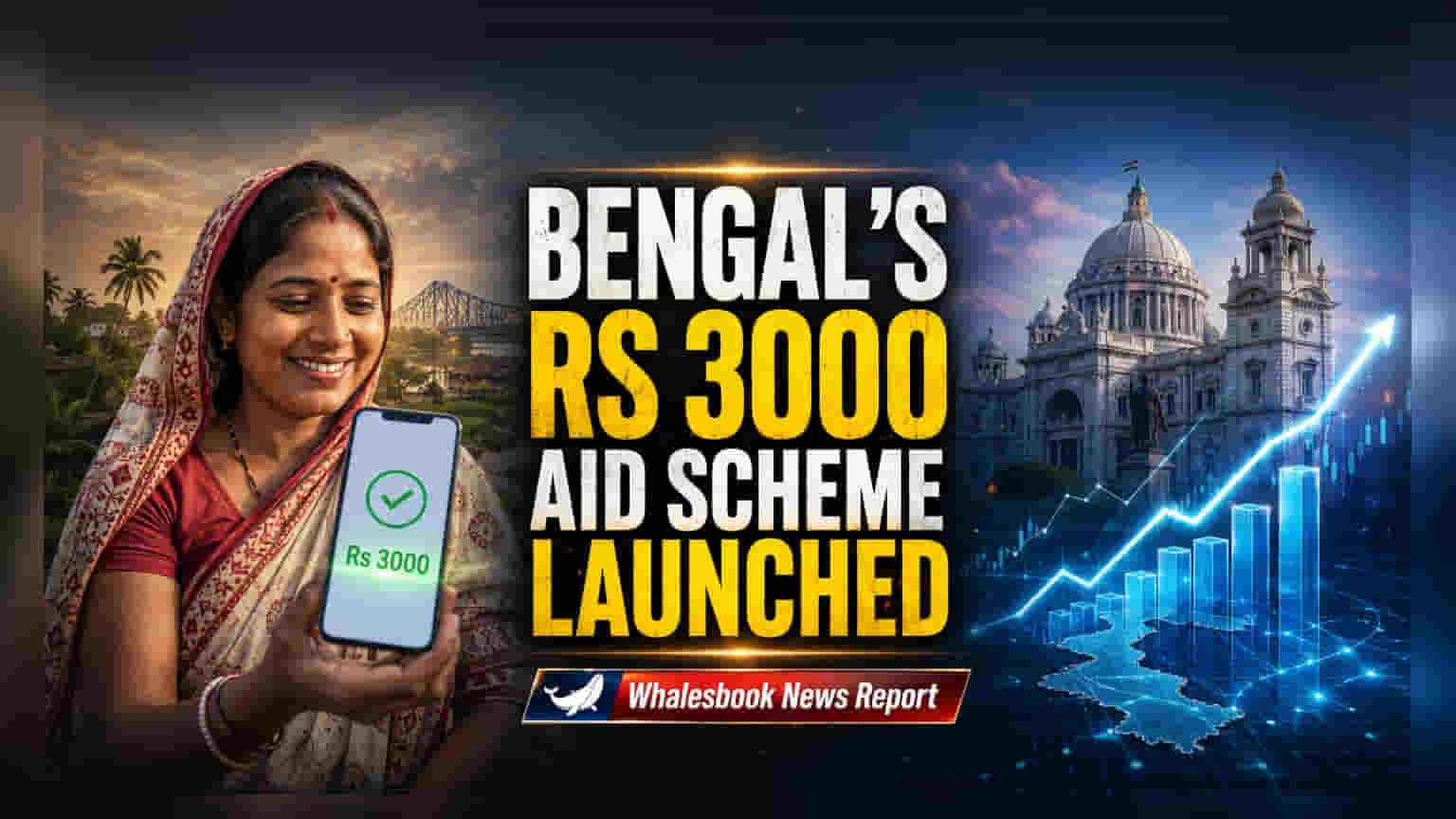 West Bengal Launches Rs 3,000 Monthly Scheme for Women