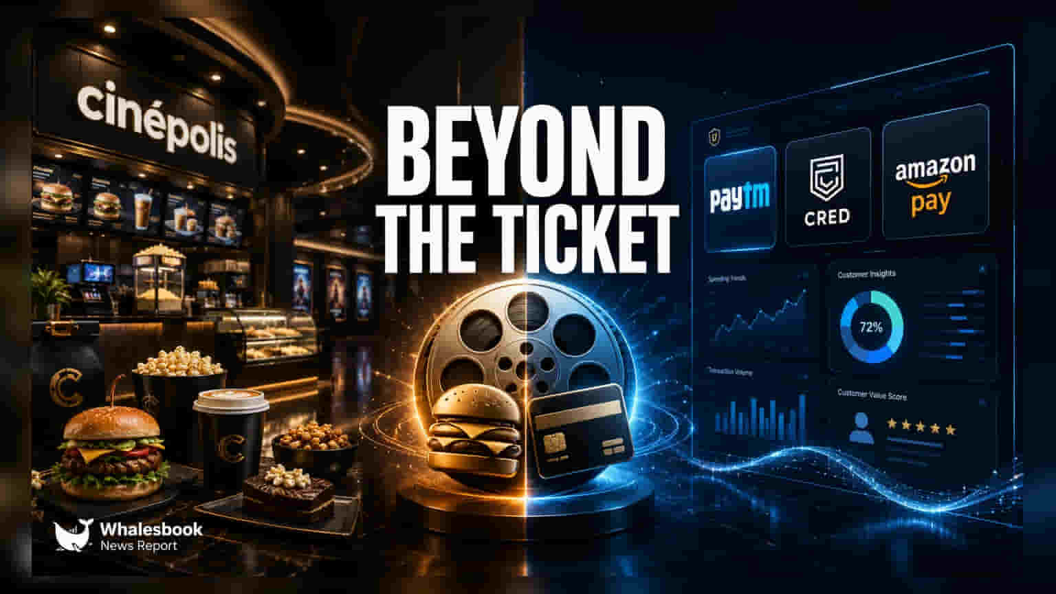Cinepolis India Pivots to F&B and Fintech Amid Profit Slump