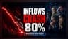 Indian Sectoral Mutual Funds See 80% Inflow Crash in FY26