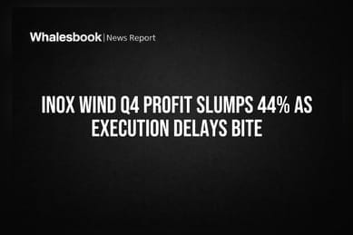 Inox Wind Q4 Profit Slumps 44% as Execution Delays Bite