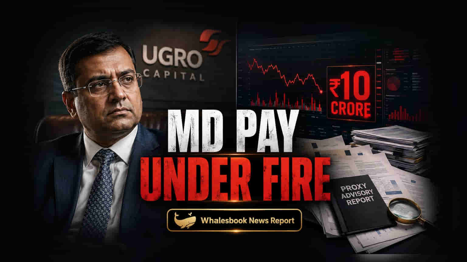 UGRO Capital की गवर्नेंस पर सवाल: MD के ₹10 करोड़ सैलरी पैकेज पर गरमाई बहस