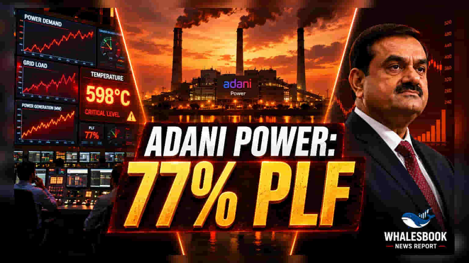 Adani Power Output Peaks Amid India's Heatwave-Driven Demand