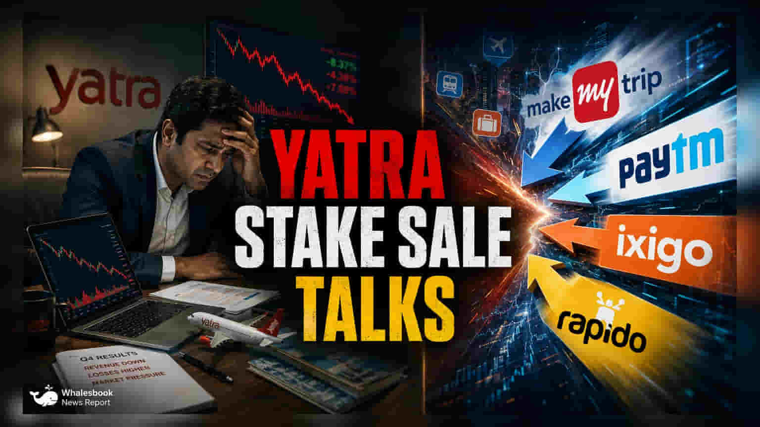 Yatra Online Share Price: बिकवाली की खबरों के बीच Yatra Online का रेवेन्यू घटा, क्या है कंपनी का फ्यूचर?
