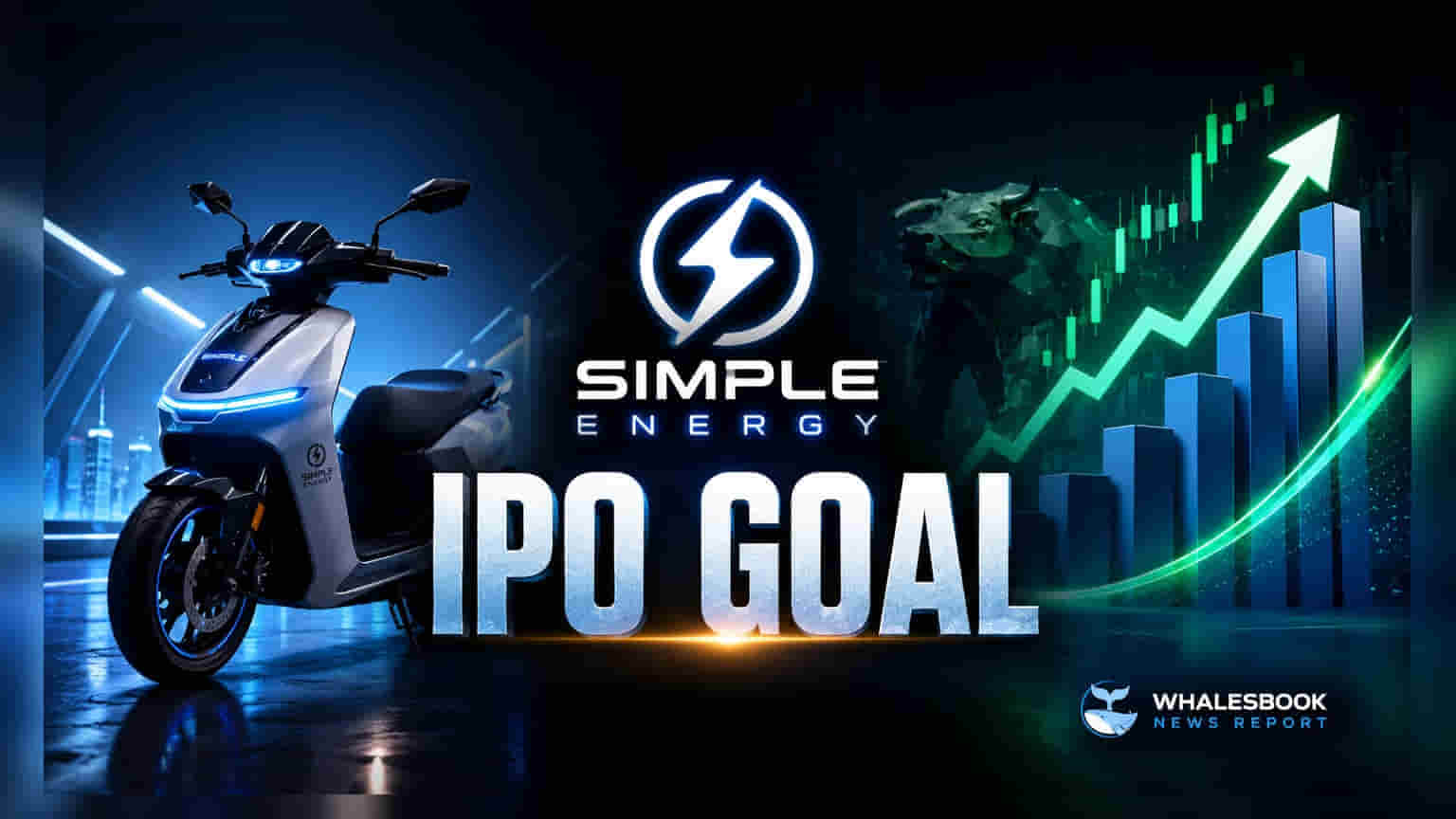 Simple Energy IPO: ₹250 कोटींची गुंतवणूक, पण FY28 पर्यंत IPO लांबणीवर, कंपनीसमोर मोठी आव्हानं!