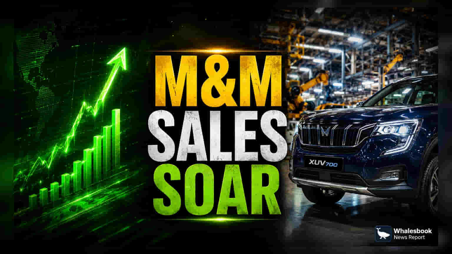 Mahindra Sales Spike 20% but Margin Efficiency Faces Test