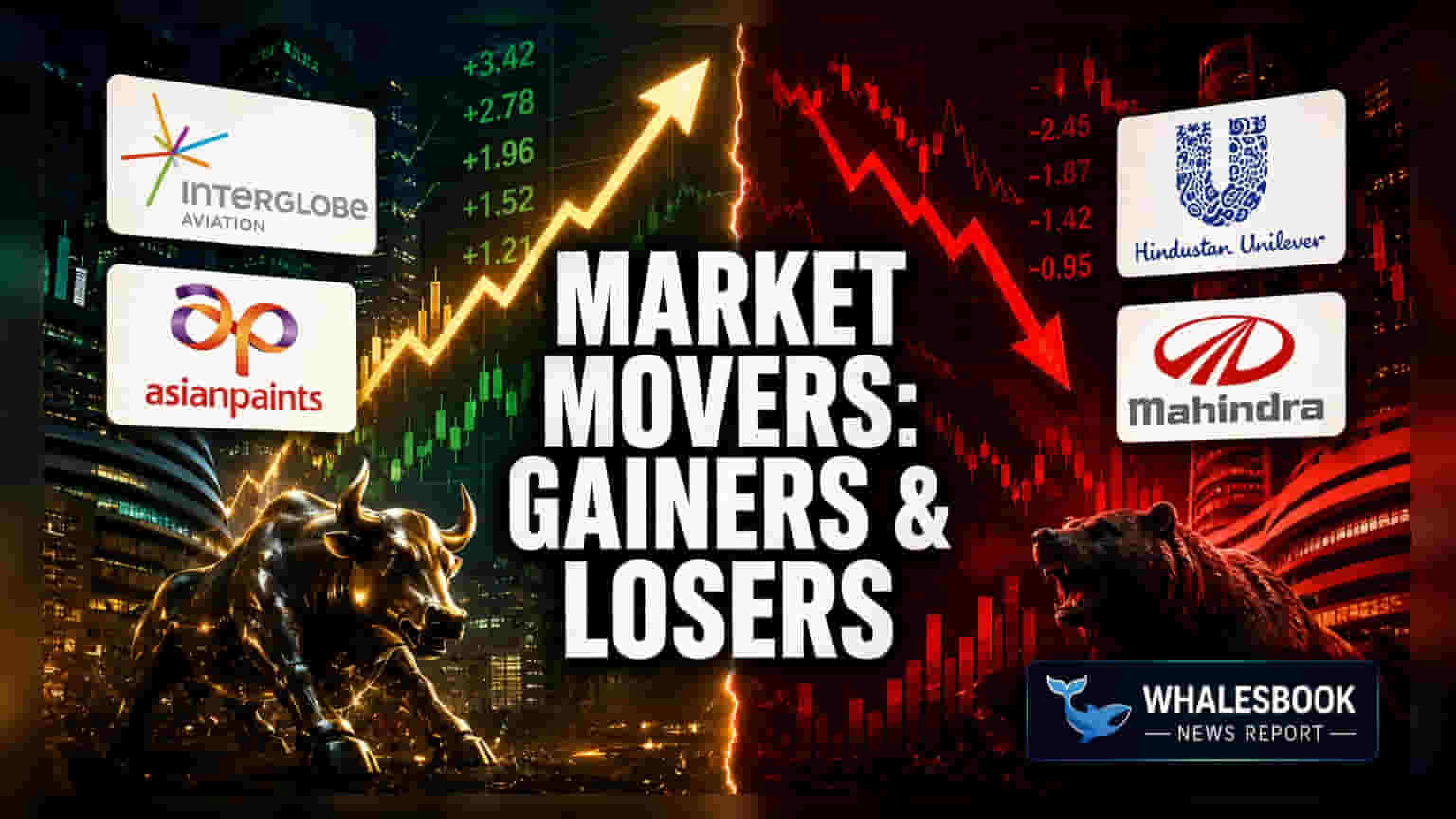 Aviation and IT Lead Nifty Charge as FMCG Names Lag