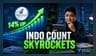 Indo Count Hits New Peak: Reality Behind the Textile Rally