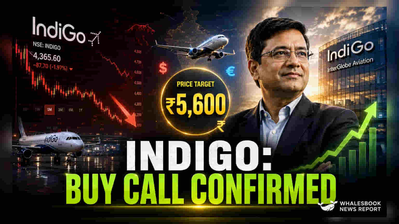 IndiGo Shares: नतीजों से पहले ही निवेशकों ने लगाई बड़ी छलांग, जानिए वजह