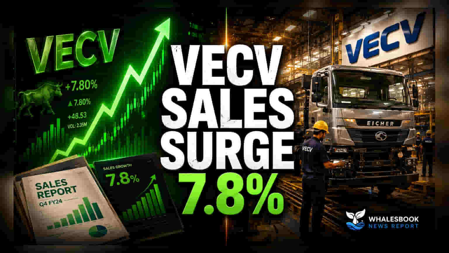 Eicher Motors: घरेलू मांग बढ़ी, पर निर्यात में भारी गिरावट! VECV का क्या होगा?