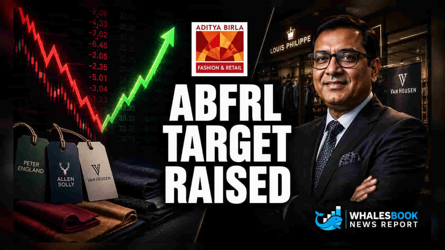 ABFRL Target Raised Despite Widening Annual Losses