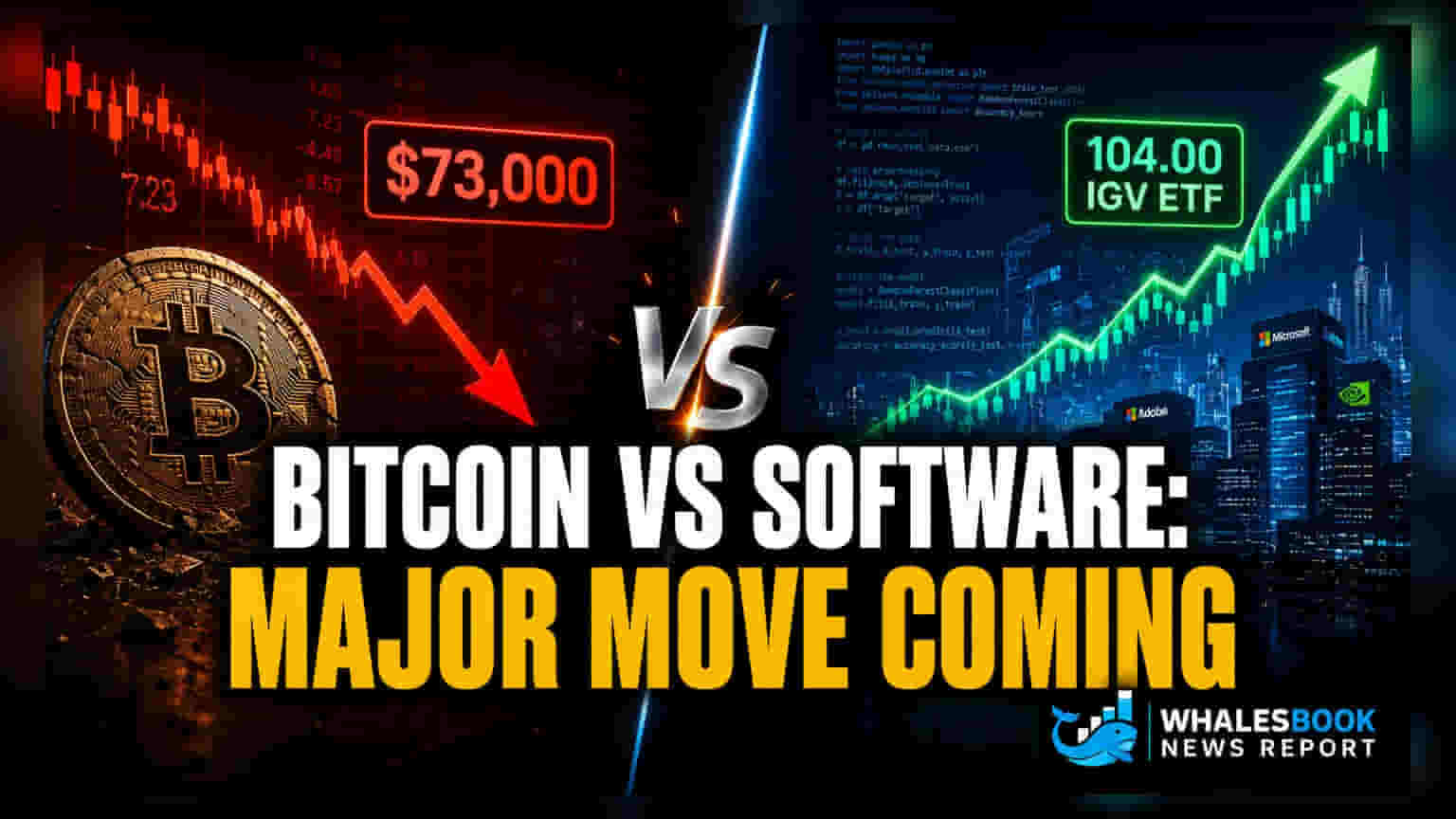 Bitcoin-Software Correlation Cracks: Is a Breakout Imminent?