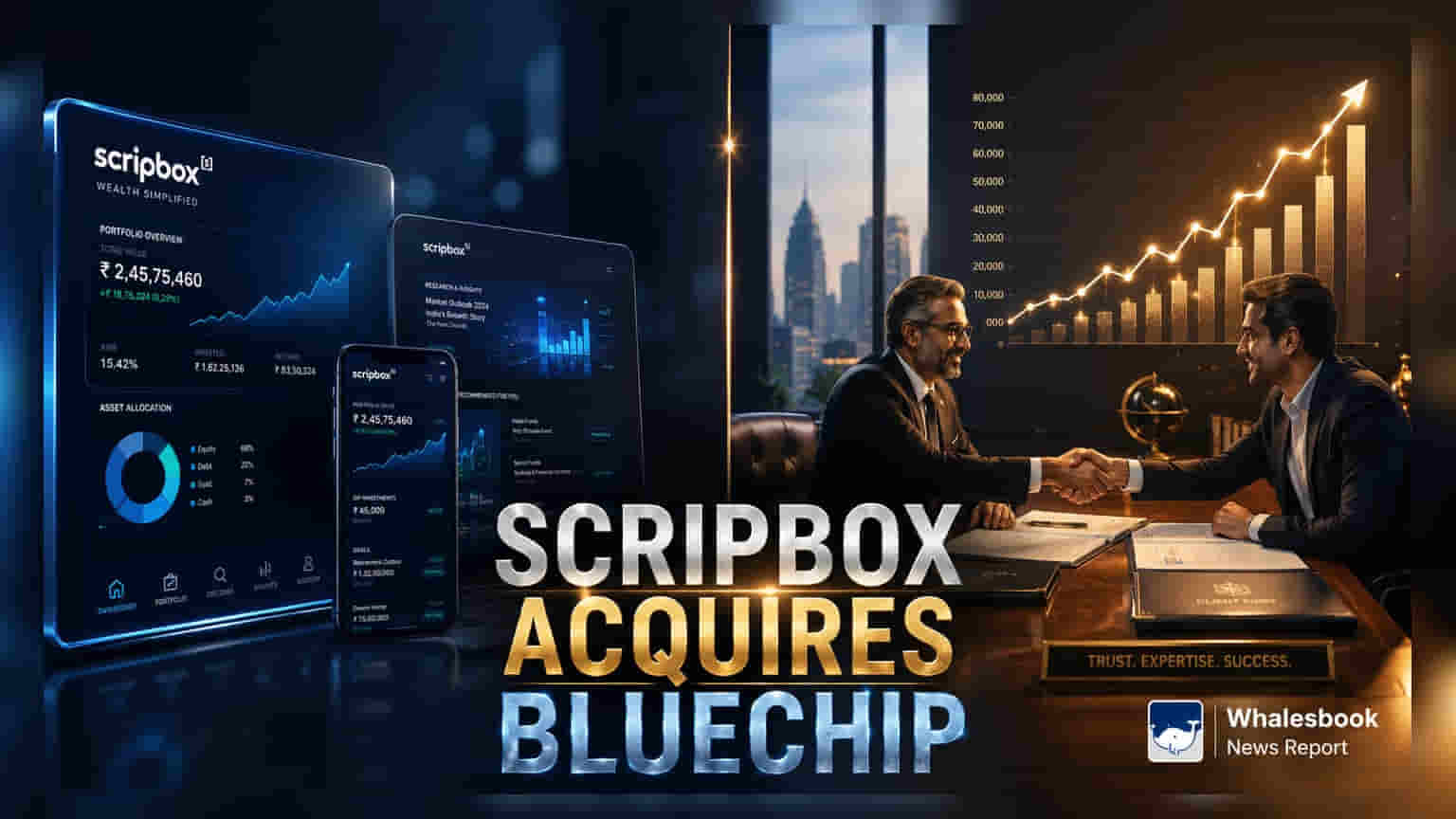 Scripbox Expands North with Bluechip Capital Asset Buyout