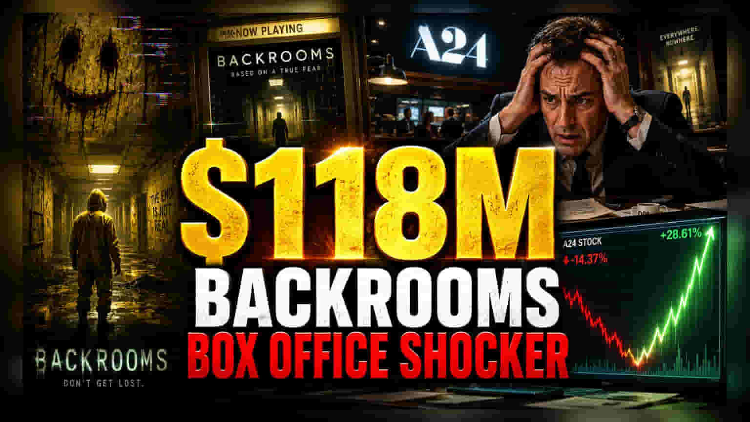 A24’s Backrooms Hits $118M: The YouTube-to-Box-Office Shift