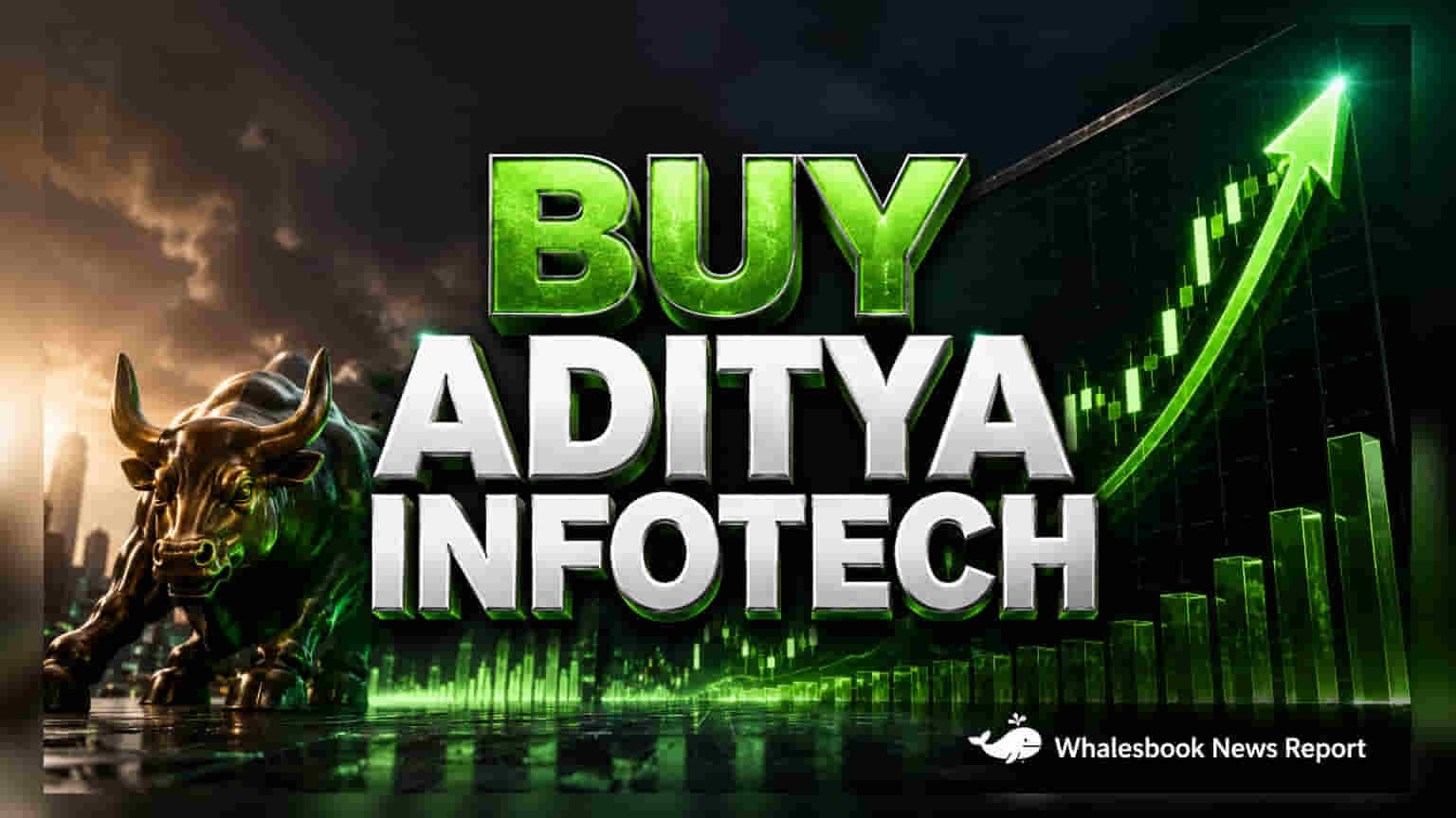 Aditya Infotech Share Price: ICICI સિક્યોરિટીઝે ટાર્ગેટ વધાર્યો, પણ 48x P/E વેલ્યુએશન પર જોખમ?