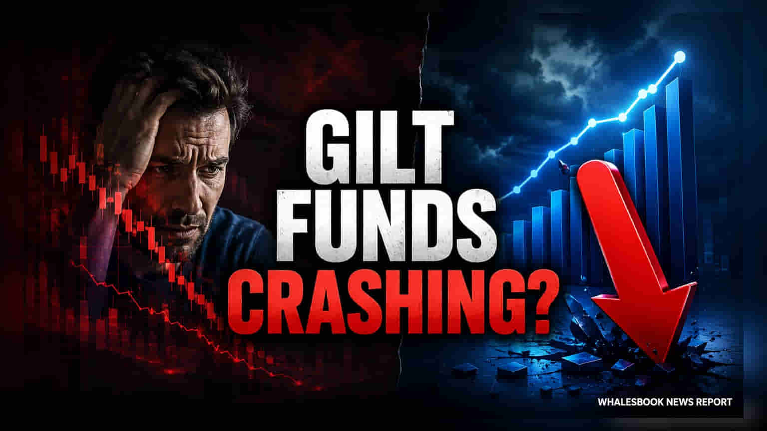Gilt Fund NAVs: ਬਾਜ਼ਾਰ 'ਚ ਆਈ ਨਰਮੀ! '7%' ਦੇ ਨੇੜੇ ਪਹੁੰਚੇ ਬਾਂਡ ਯੀਲਡ, ਨਿਵੇਸ਼ਕਾਂ ਨੂੰ ਸਾਵਧਾਨ ਰਹਿਣ ਦੀ ਲੋੜ