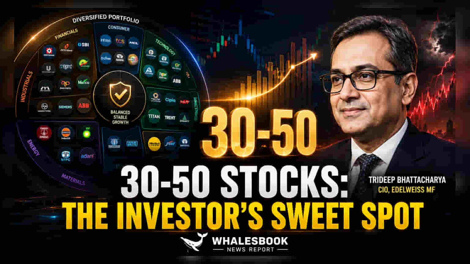 Portfolio Math: 30-50 Stocks ਕਿਉਂ ਹਨ ਸਹੀ? ਜਾਣੋ ਕੀ ਕਹਿੰਦੇ ਨੇ ਮਾਹਰ