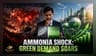 Fertilizer Sector Pivots to Green Ammonia Amid Supply Crisis