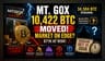 Mt. Gox Bitcoin Transfer Hits $739M: Market Liquidity Fears