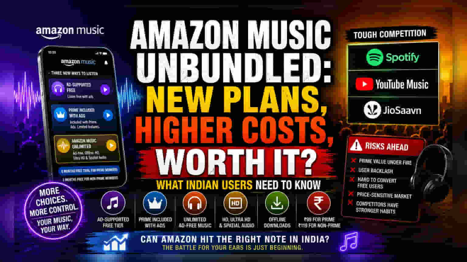 Amazon Musicची नवी खेळी: आता 'अनलिमिटेड' म्युझिकसाठी जास्त पैसे मोजावे लागणार!