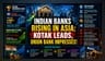 Indian Banks Lead Asia-Pacific Leverage Rankings in 2026