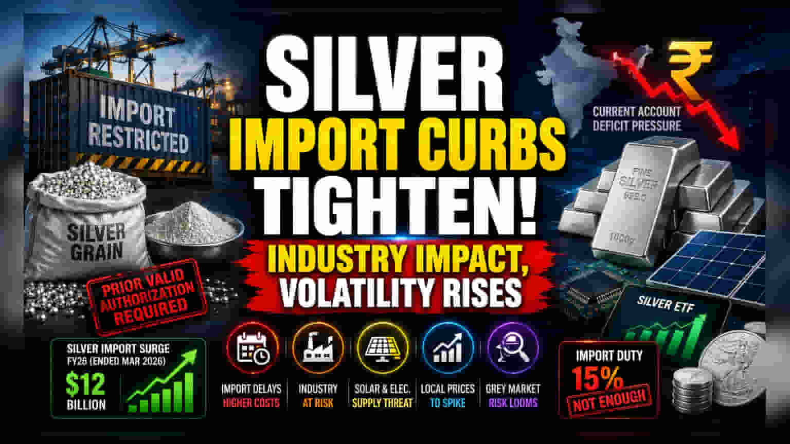 India Tightens Silver Import Rules to Shield Rupee Stability