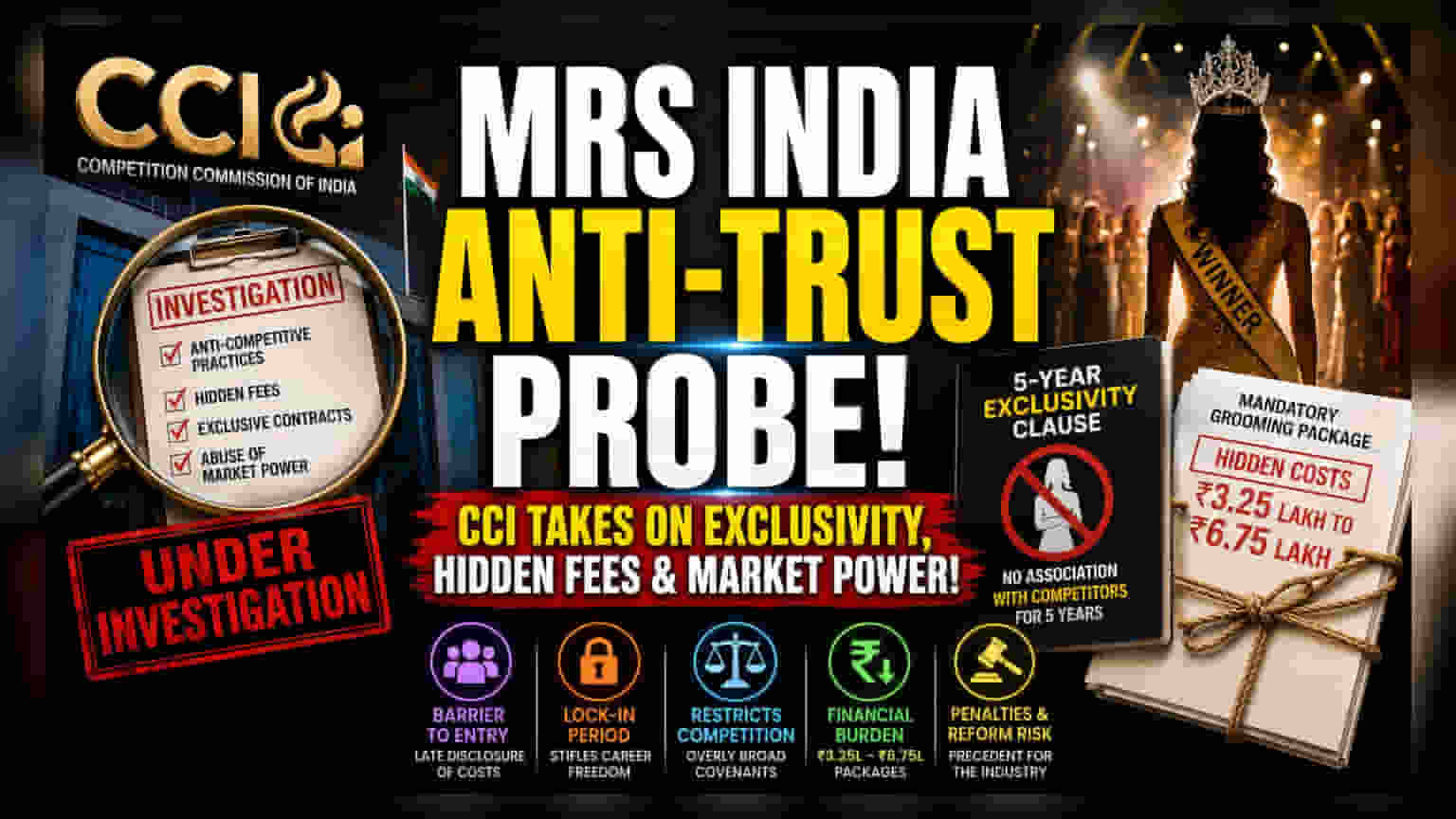 CCI Probes Mrs India Inc Over Alleged Dominance Abuse
