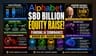 Alphabet’s $80B AI Fundraise Signals New Tech Spending Era