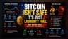 Bitcoin: Why the Narrative Battle Destroys Value Anchors