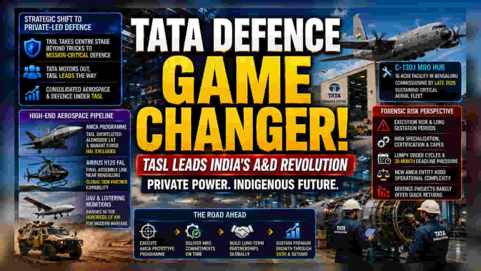 Tata Group Defence Strategy: TASL હવે સંરક્ષણ ઉત્પાદનમાં મુખ્ય ભૂમિકા ભજવશે