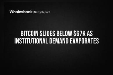 Bitcoin Slides Below $67K as Institutional Demand Evaporates