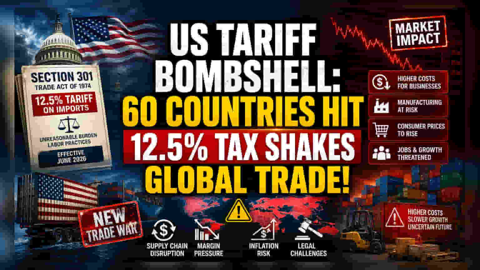 US Trade Policy Shift: 12.5% Tariff Targets Global Supply Chains