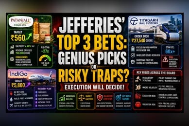Jefferies Bullish on Patanjali, Titagarh, IndiGo Despite Risks