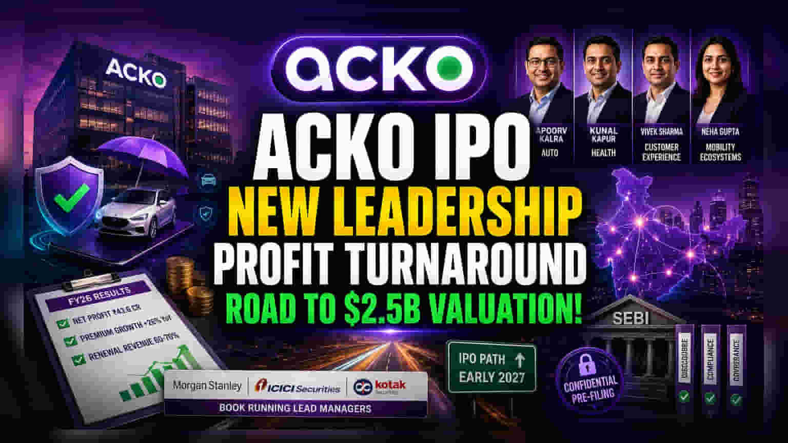 ACKO IPO ची तयारी जोरात! नेतृत्वात मोठे बदल, कंपनी IPO आणणार?
