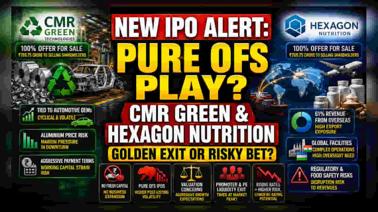 CMR Green மற்றும் Hexagon Nutrition IPO: முதலீட்டாளர்களுக்கு காத்திருக்கும் ஆபத்துகள்!