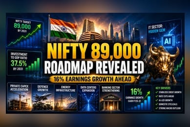 Morgan Stanley Targets 89K Sensex: The Risks Behind the Rally