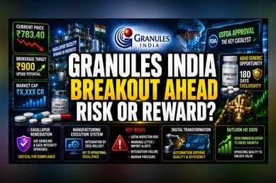 Granules India Eyes Upside Despite Lingering Regulatory Hurdles
