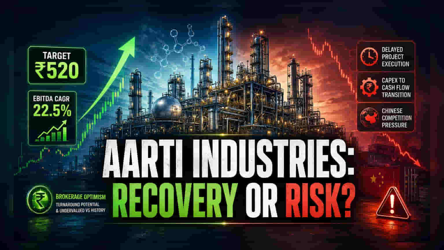 Aarti Industries: Analysts Bet on Turnaround Amid Margin Risks
